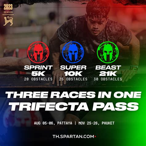 spartan trifecta pass|spartan season pass 2023.